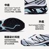 SALOMON XT 6 Textile, TPU Low Top Running Shoes Unisex White L41317300