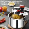 Edelstahl-Schnellkochtopf 4L/6L/8L, 3 Druckeinstellungen, 304er Qualität, Anti-Blockier-Schutz für Gas- und Induktionsherde