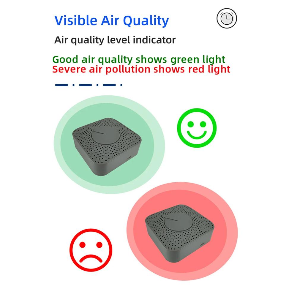 WiFi Intelligent Air Quality Monitor 5-in-1 Air Housekeeper HCHOCO2VOCTemperatureHumidity