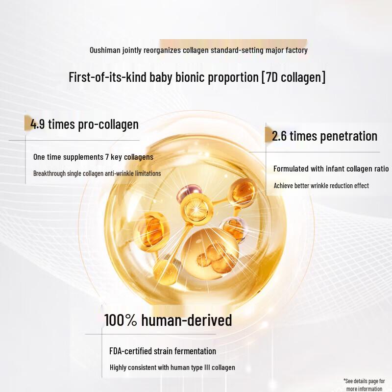 OSM Little Gold Tube Collagen Firming Repair Essence