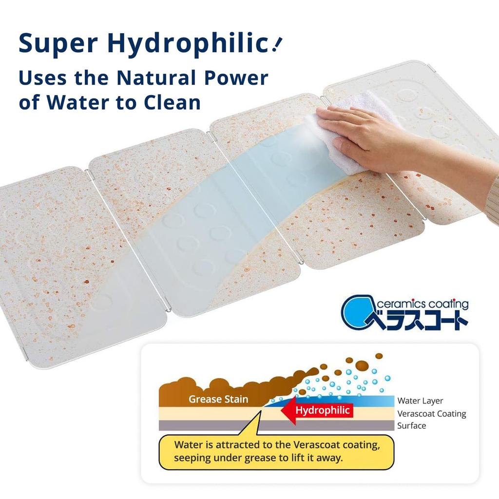 Belca Made In Japan Just Wash It Off with Oil Splash Guard Belascoat Easy To Compact Range Guard 4 Panels Spread Out Width X Depth X Height 32 Cm