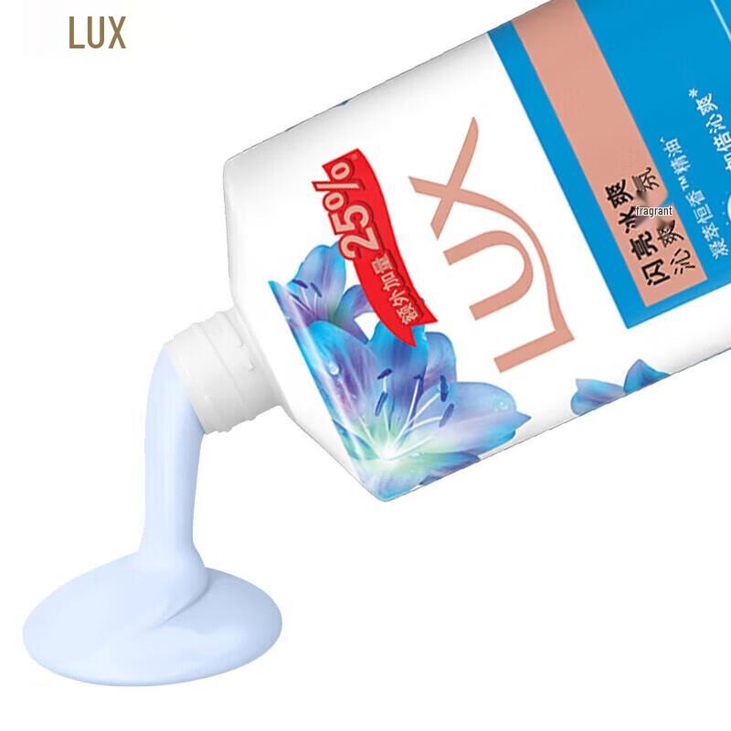 LUX Icy Cool Refreshing Fragrance Shower Gel