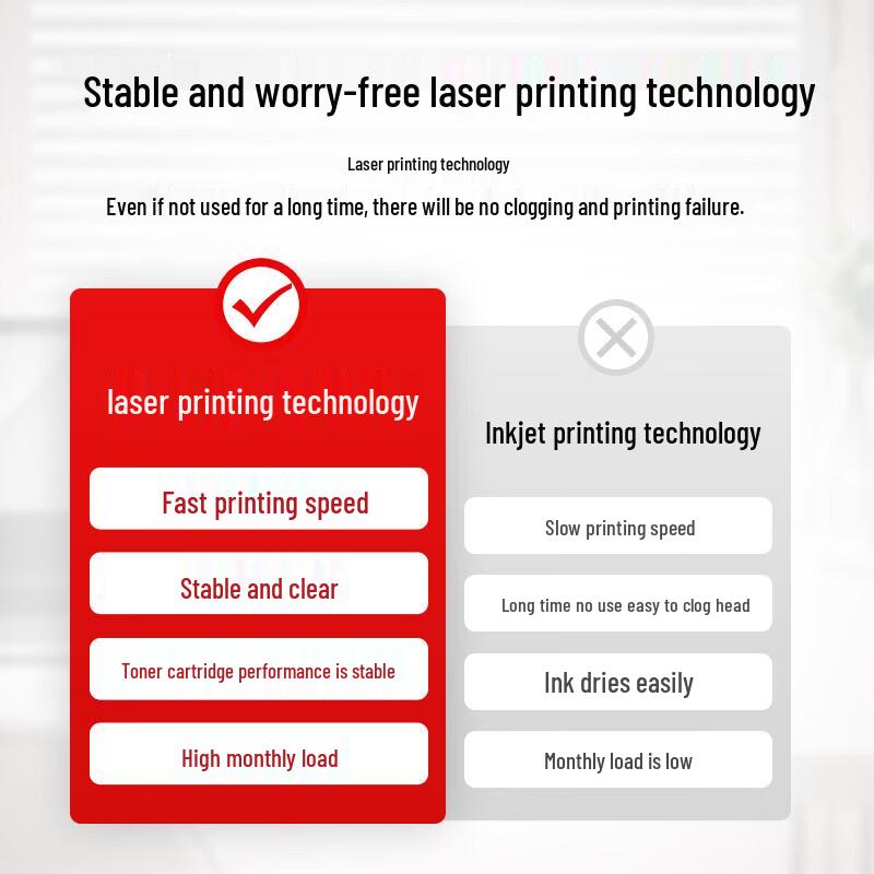 Lenovo CM7310DNW Pro Color Laser Multifunction Printer