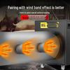 Industrial Electric Fan Heater