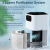Air Purifier with HEPA Filter and Negative Ion Functionality Featuring Three Modes of Operation and Four Timer Choices