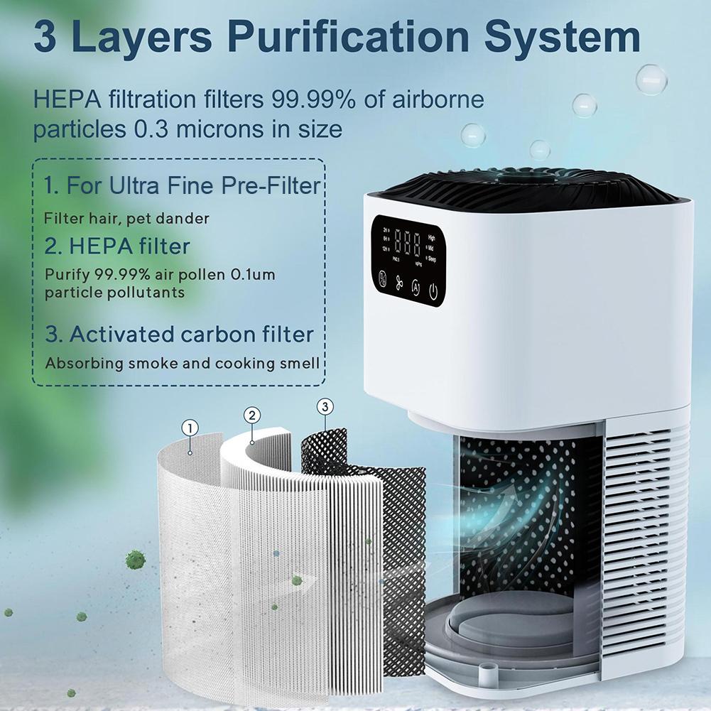 Air Purifier with HEPA Filter and Negative Ion Functionality Featuring Three Modes of Operation and Four Timer Choices