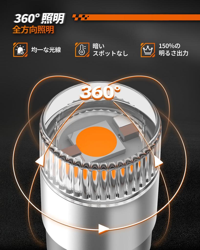 SEALIGHT T10 Led Number Light Explosive 1040lm Position Lamp "360