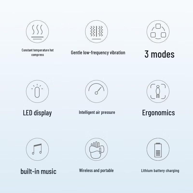 Breo iSeeE Eye Massager CN plug (adapter included)