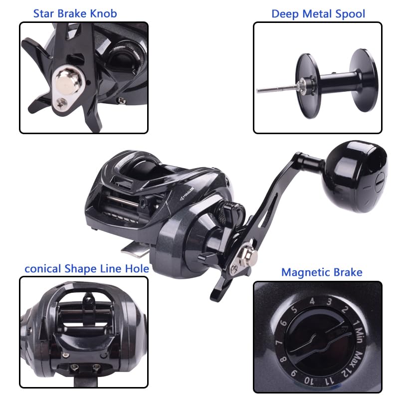 Mavllos Decrk Saltwater Fishing Baitcasting Reel with Single 15kg Drag Waterproof Handle, Force, 6.41 Ratio, (Right-Handed)
