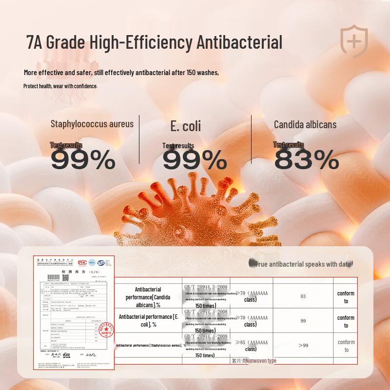 Septwolves Men's 7A Antibacterial Fleece-lined Winter Sweatshirt