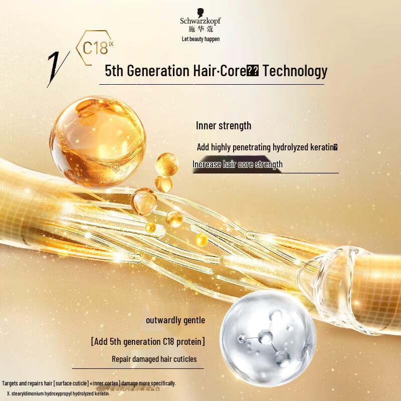 Schwarzkopf Multi-Effect Repair Shampoo & Conditioner Set