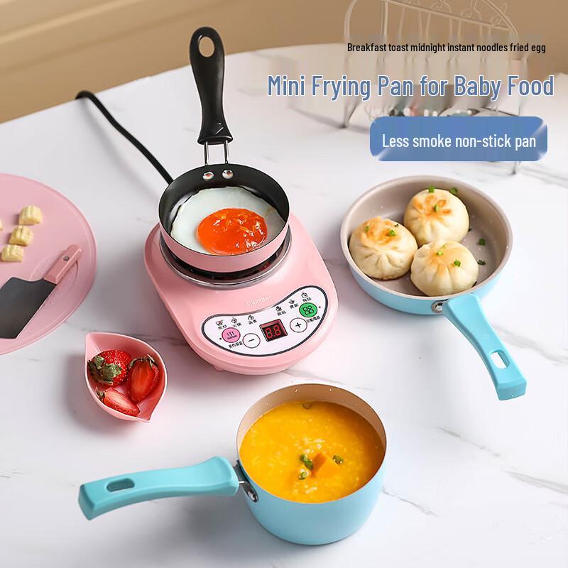 Mini Non-Stick Frying Pan
