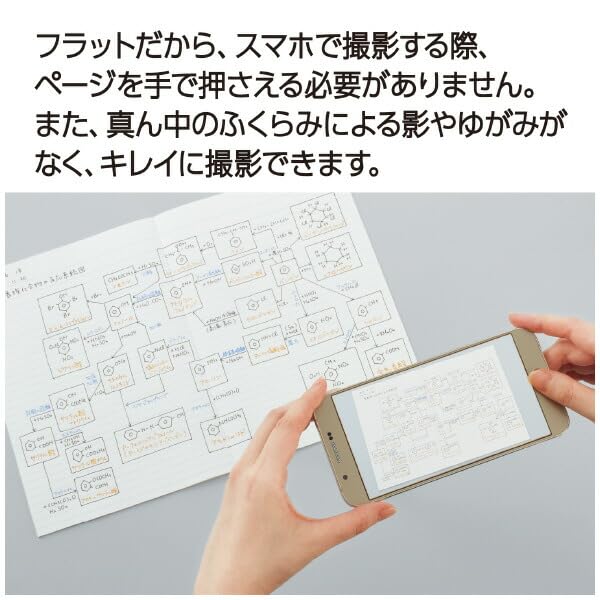 KOKUYO Campus Flat Dotted Ruled of Notebook, Lines, B-ruled, Blue, No-FL3CBT-B [Set 10]