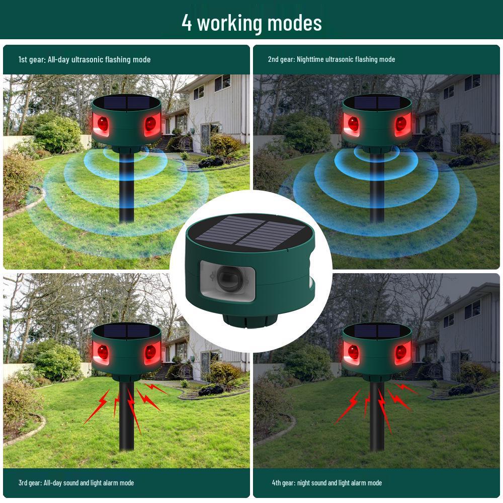 2024 Solar 360° Animal, Bird, and Rodent Ultrasonic Repeller