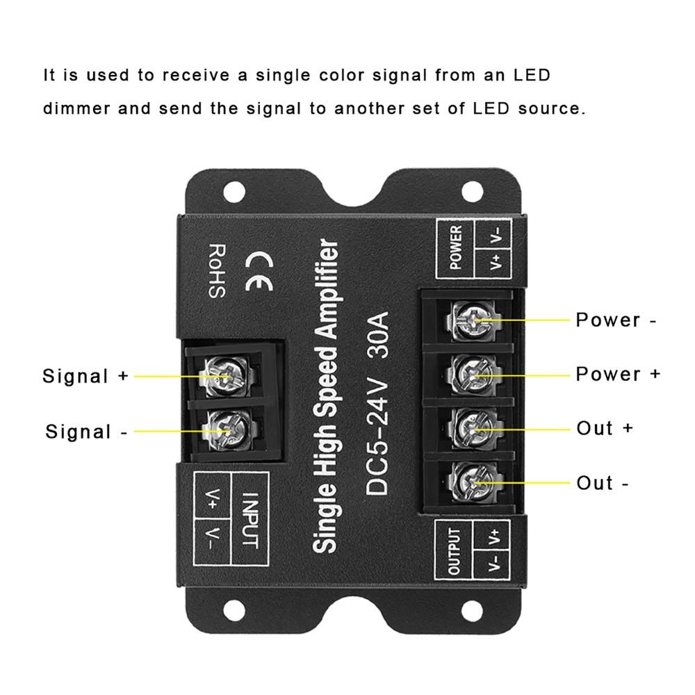 Easy Install DC5-24V LED Controller RGB 30A LED Amplifier Single Color High Power Signal Repeater Lamp Drive