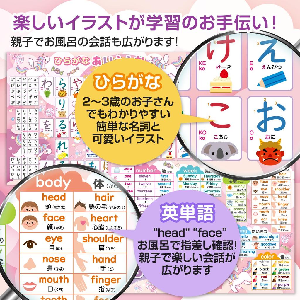 Bath School Hiragana Katakana Alphabet Bath Poster Set of 4 Made In Japan Unicorn Design Exam Educational B3 Size Chart ABC Chart Learning Waterproof