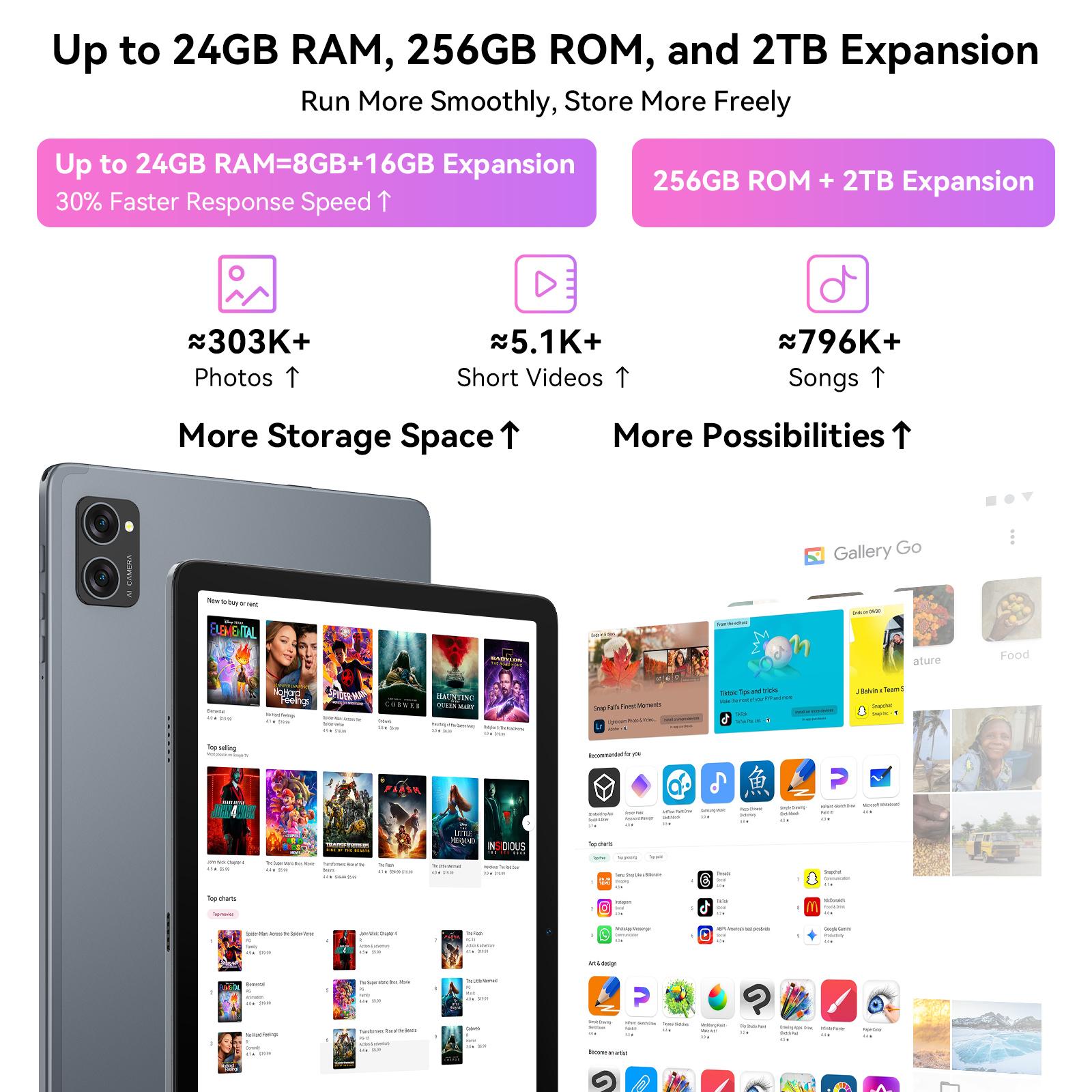 Buy KINGRID T20 Android 16 24GB RAM 256GB ROM Tablet 10 Inches