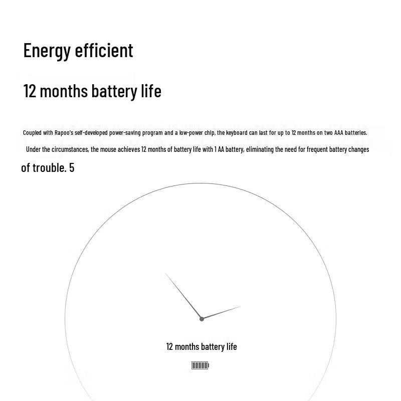 Rapoo 9300S 99-Key Multi-Mode Wireless Keyboard & Mouse Combo