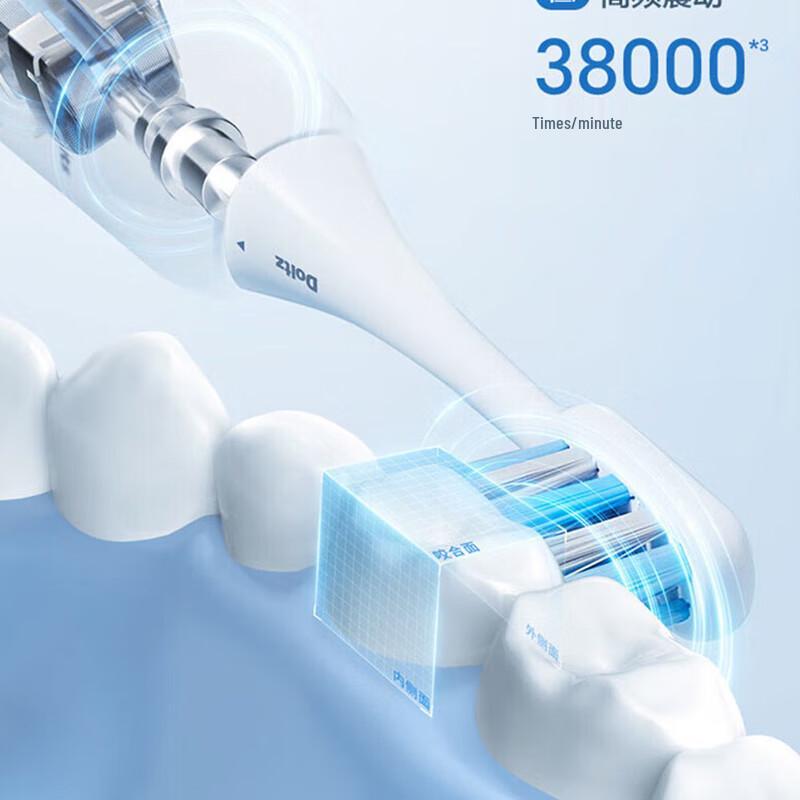 Panasonic EW-DC02-W Sonic Electric Toothbrush