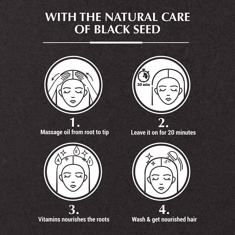 Huile capillaire à l'extrait de cumin noir Dabur Vatika Naturals