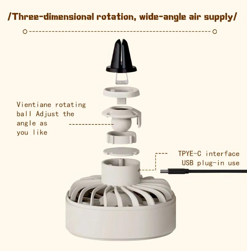 2025 NEW Car Mounted Small Fan USB Small Electric Fan for Car Air Outlet Gale Cool Colorful Light Fan Automotive Supplies