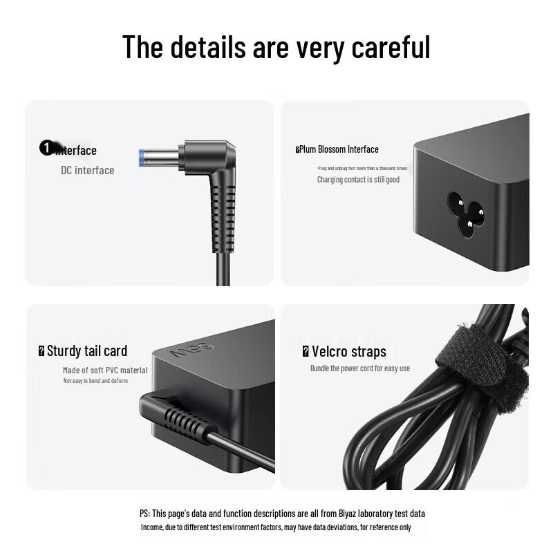 Biaze 65W HP Laptop Power Adapter
