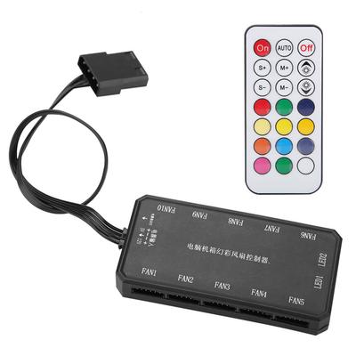 Accessori elettronici – Telecomandi