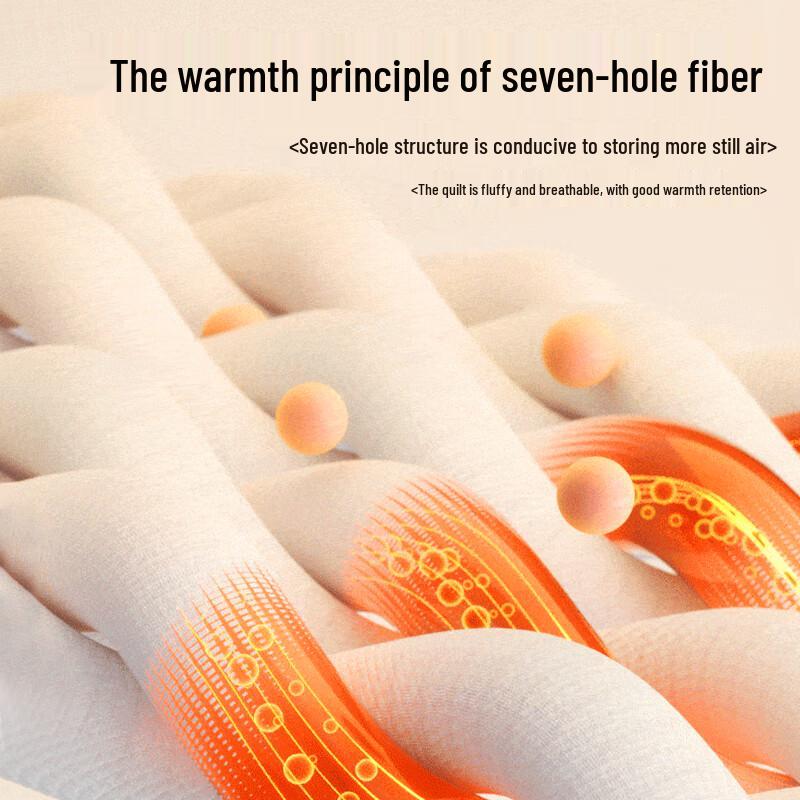 Muji A-Klasse Antibakterische Warme Faserdecke