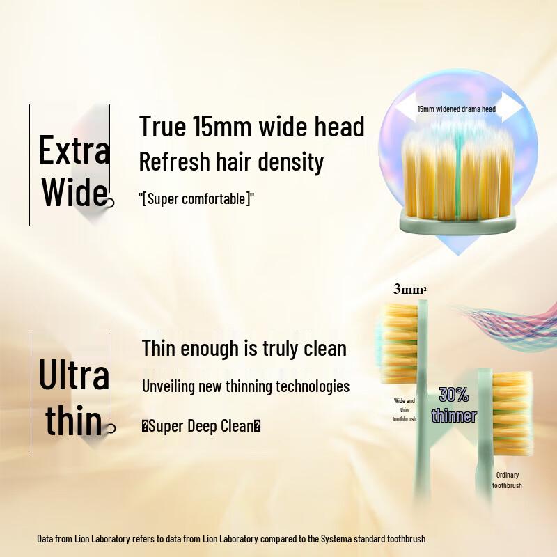 Lion King Fine Tooth Pearl White Wide Toothbrush (2-pack)