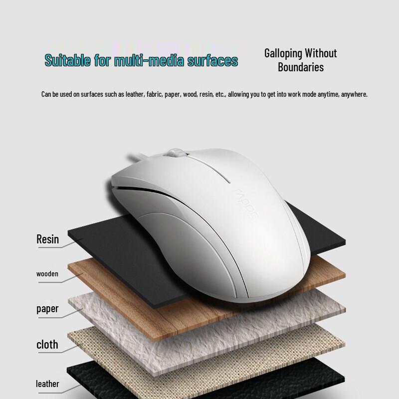 Rapoo N1200 Silent Wired Optical Mouse