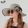 Summer Outdoor Big Brim Sun Hat Cool Breathable Striped Straw Sunscreen Hat Women's Fashion Versatile Bucket Hat