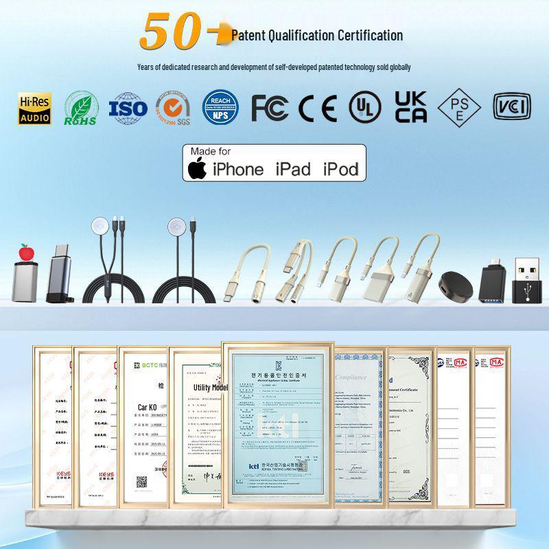 SD/TF Card Reader for Apple & Type-C Phones, Memory Card OTG Converter