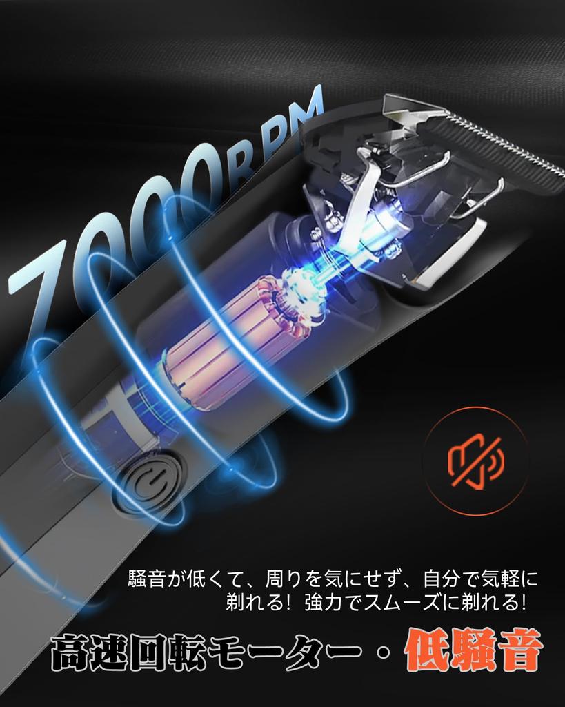 Electric Body VIO Shaver for and USB Full Body Trimmer with Automatic IPX7 Can Be Used In the LED Safety Includes Two 3mm and 6mm Gift Included Men's