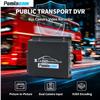 Мобільний відеореєстратор для транспортних засобів Mini DVR, входи камери CVBS AHD TVI, HDMI 1080P 60fps, 2-канальний, надчітке синхронне записування аудіо та відео