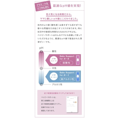 [Official] Baby Support Lubricating Jelly for Girls, Made In Japan, 7 Bottles