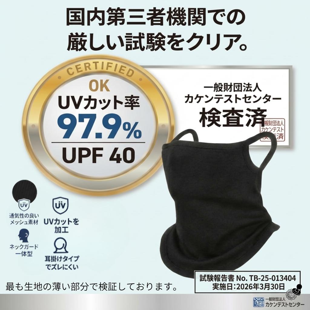 [Coverluck] Face Cover, UV Protection Mask, Set of 2, Sunscreen,