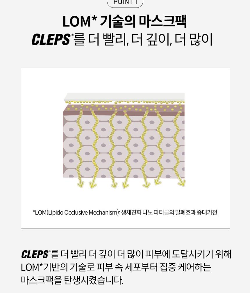 cepoLAB [90% CLEPS BIOGENIC MASK] for All Skin Type