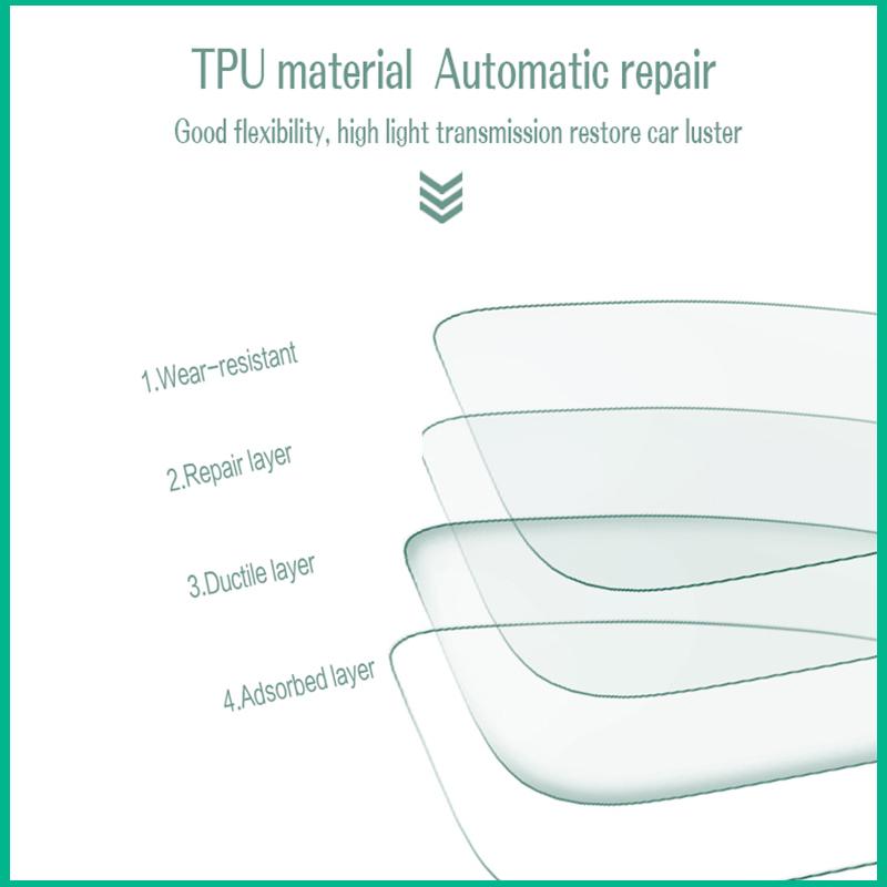 Car Interior Door Center Console Media Dashboard Navigation TPU Anti-scratch Protector Film For Porsche Macan -