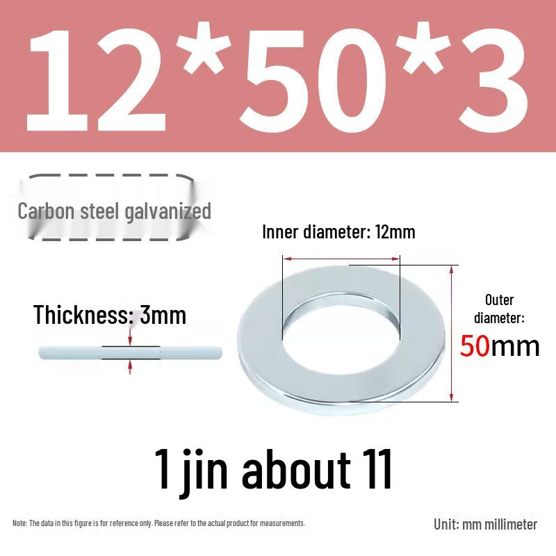Oversized Thickened Galvanized Iron Flat Washer M2M3456810-M6