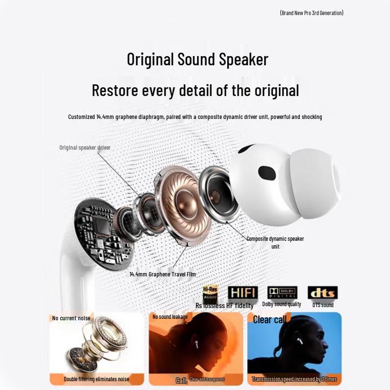 Huaqiangbei Pro3: 2025 Bluetooth Noise-Cancelling Earphones Compatible with Apple