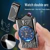 Practical Surprise Gift for Boyfriend, Friend, Husband, or Dad - Birthday & Anniversary Present
