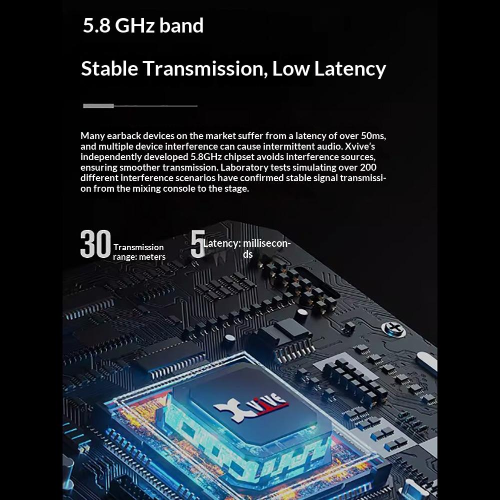 Unlimited In-Ear Monitoring System XVIVE U45
