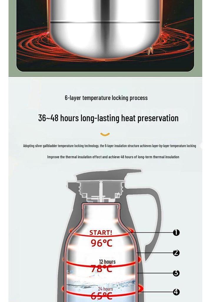 2025 Large Capacity Glass Liner Insulated Thermos for Hot Water - Ideal for Dorms and Homes