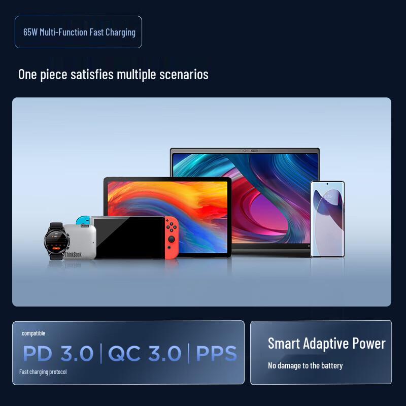 Lenovo 65W Type-C Laptop & Phone Charger