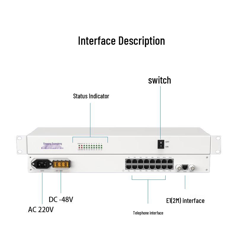Xinwang Guangtong XW-1E1-4P E1 to 4-FXO/FXS PCM Optical Transceiver