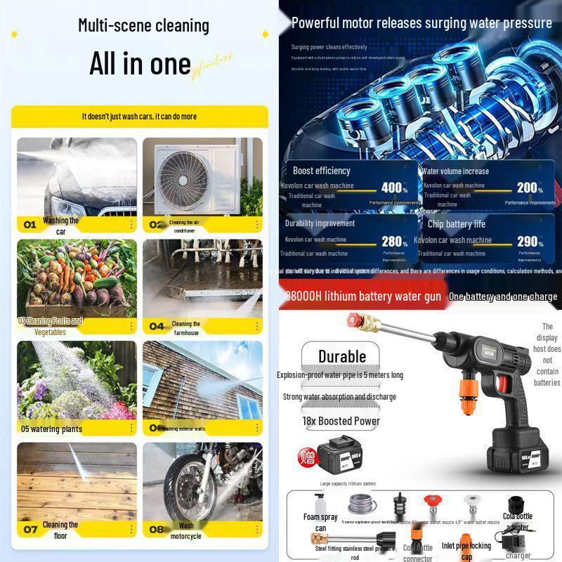 Portable Rechargeable High-Pressure Wireless Car and Floor Washer with Lithium Battery Water Pump