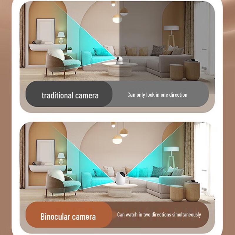 Jingxiaodou EZVIZ 360° Dual-Lens Smart Home Security Camera