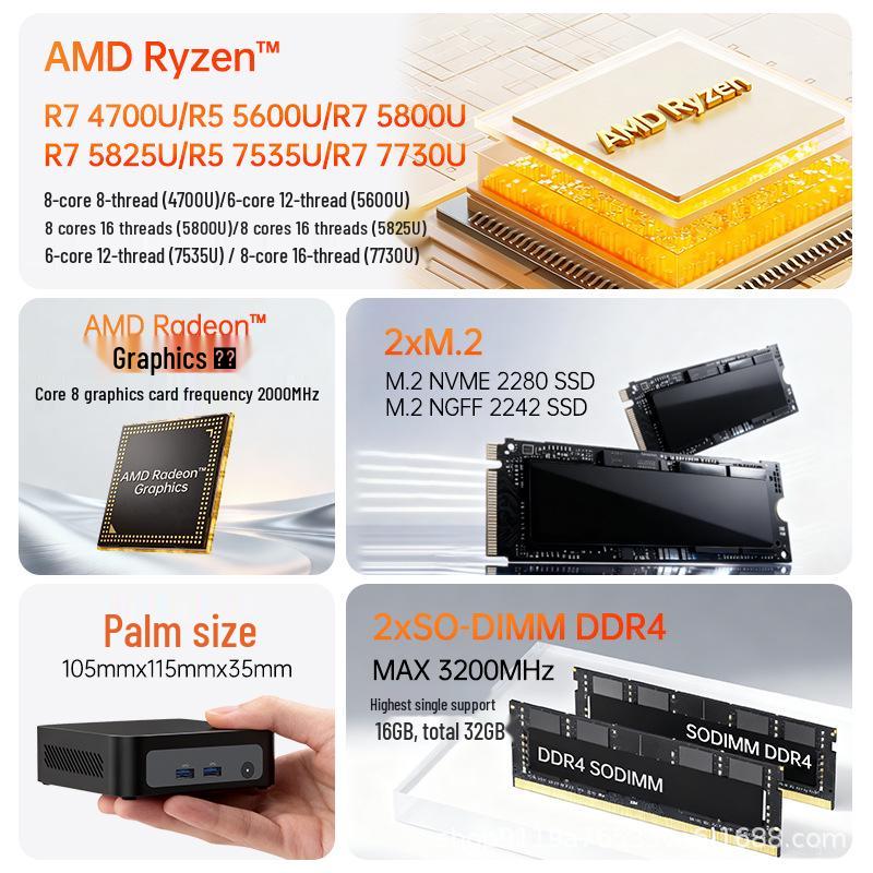 AMD Ryzen R7 5825U Mini PC: 4K Portable Home, Office, Theater & Gaming Micro Computer