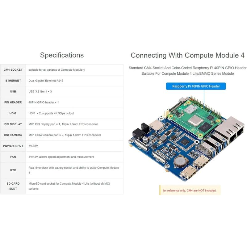 For RPi Compute Module Networking Board CM4 TWO H BASE Two Hernets Expansion Board with Multiple Interfaces