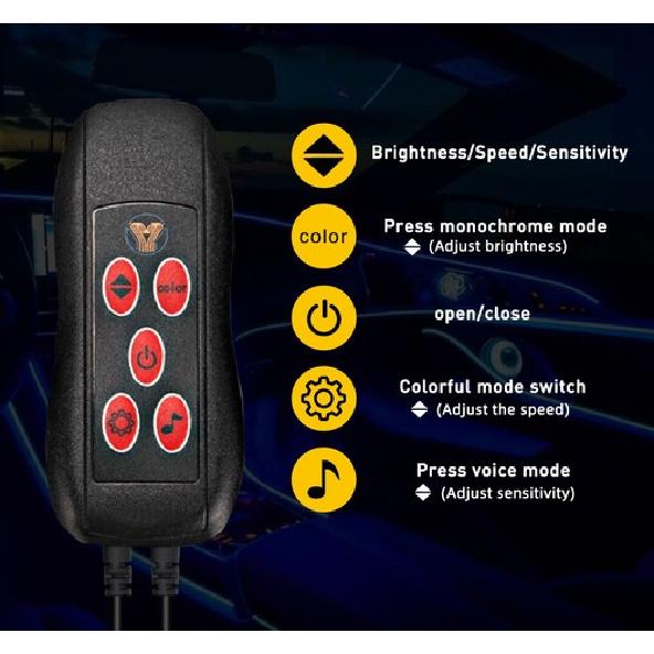 4M RGB LED Car Interior Fiber Optic Neon EL Wire Strip Atmosphere Light Remote A